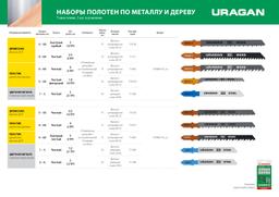 URAGAN  T-хвост., по металлу/дереву, 5 шт, набор полотна для лобзика (159489-H5) - 4