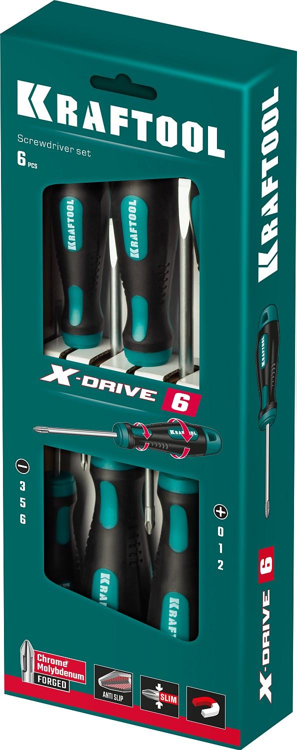 ¯\_(ツ)_/¯