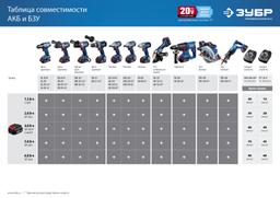 ЗУБР T7, 20 В, 4.0 А·ч, аккумуляторная батарея, Профессионал (ST7-20-4) - 2