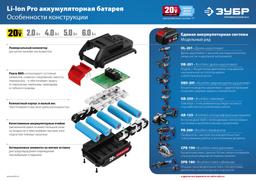 ЗУБР T7, 20 В, 4.0 А·ч, аккумуляторная батарея, Профессионал (ST7-20-4) - 9