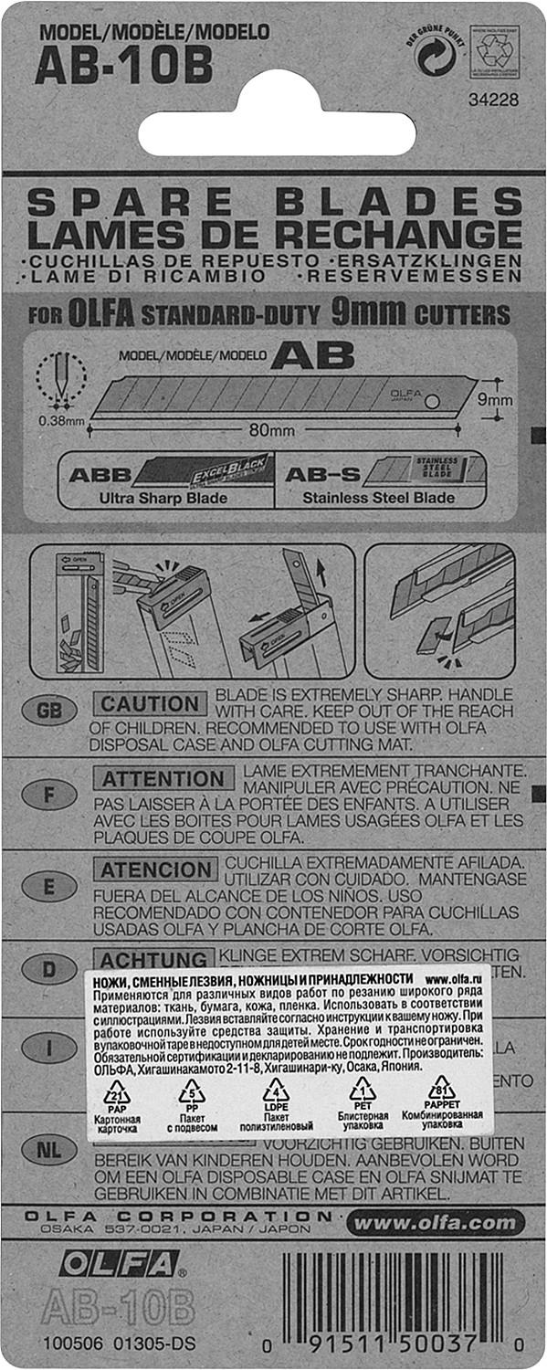 ¯\_(ツ)_/¯