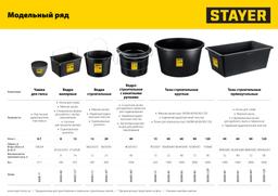 STAYER  STRONG, 120 л, круглый строительный таз (06098-120) - 7