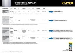 STAYER T127D, T-хвост., HSS сталь, по мягкому металлу толщиной 2-15 мм, шаг зуба 3 мм (8TPI), раб. длина 75 мм, 2 шт, полотна для лобзика (159952-3) - 4