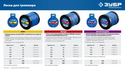 ЗУБР ВИТОЙ КВАДРАТ, 2.0 мм, 15 м, леска для триммера, Профессионал (71030-2.0) - 8