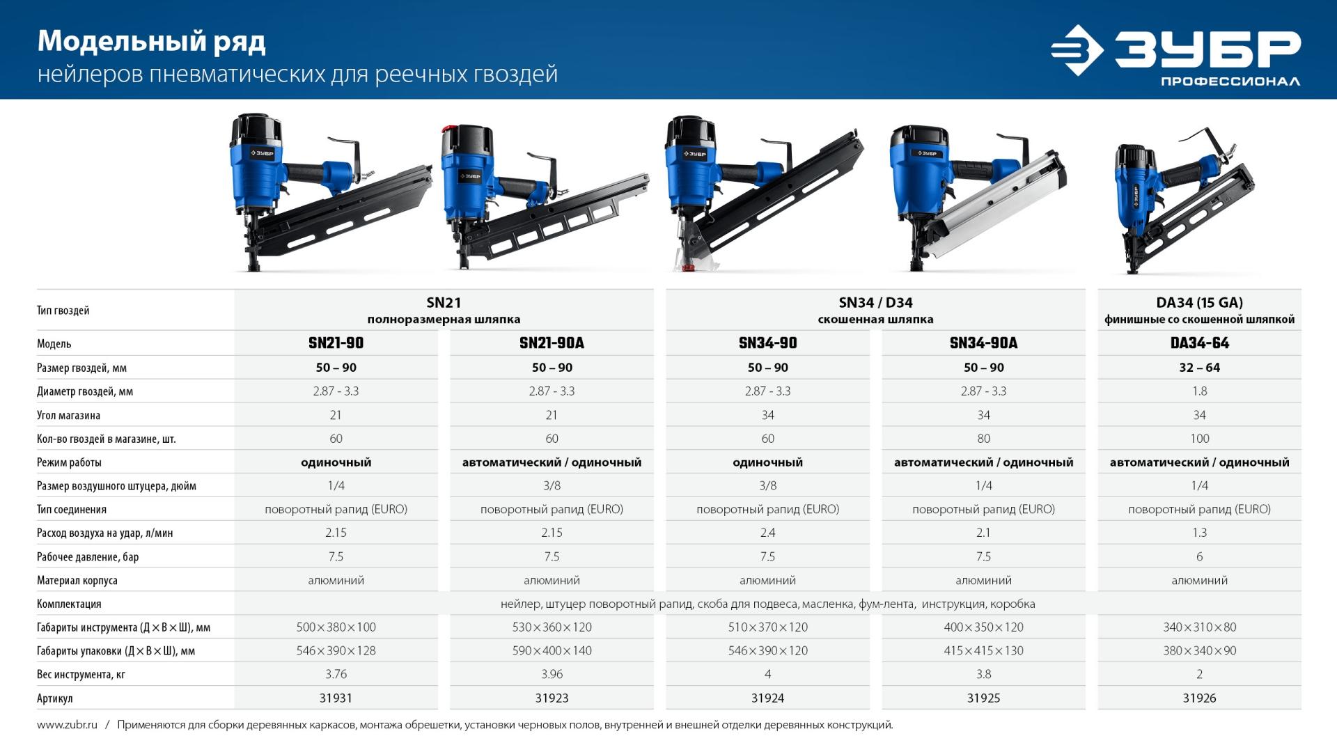 ¯\_(ツ)_/¯