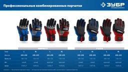 ЗУБР IMPACT р.XL (10), синие, профессиональные комбинированные перчатки, антивибрационные, противоударные, Профессионал (11476-XL) - 2