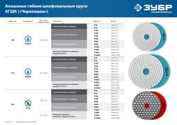 ЗУБР М14, d 125 мм, пластиковая, опорная тарелка на липучке для УШМ под АГШК, Профессионал (3578-125) - 5
