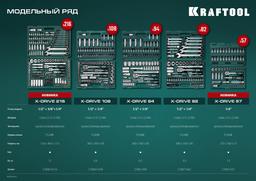 KRAFTOOL X-Drive 94, 94 предм., (1/2″+1/4″), универсальный набор инструмента (27883-H95) - 9