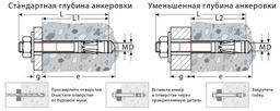 KRAFTOOL ETA Опция 7, М10 х 100, 50 шт, клиновой анкер (302184-10-100) - 2