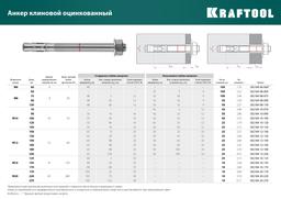 KRAFTOOL ETA Опция 7, М10 х 100, 50 шт, клиновой анкер (302184-10-100) - 5