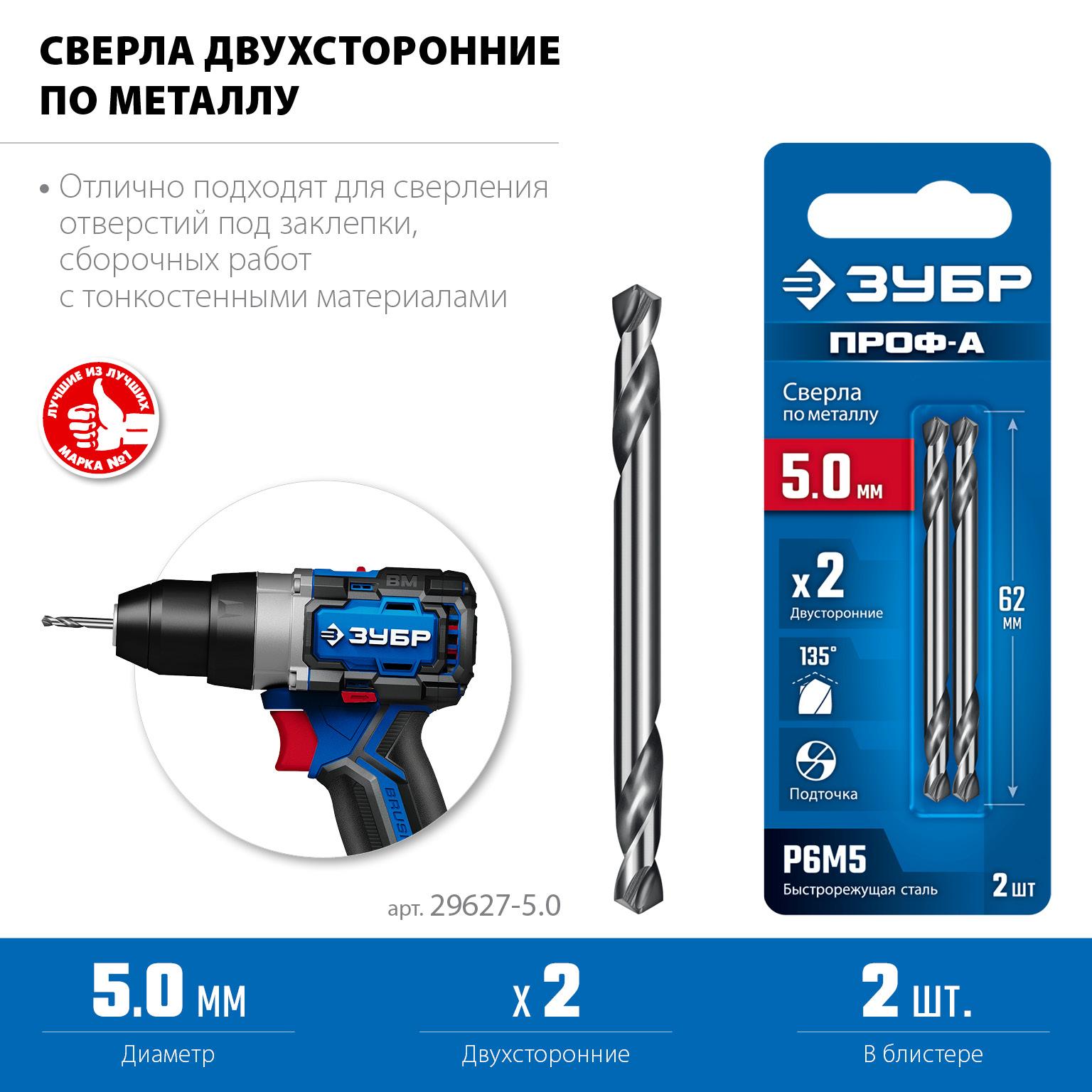 ¯\_(ツ)_/¯