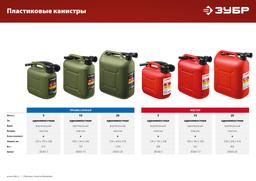 ЗУБР 5 л, пластиковая канистра (38366-5) - 7