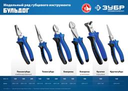 ЗУБР  160 мм, бокорезы, Профессионал (2201-5-16) - 6