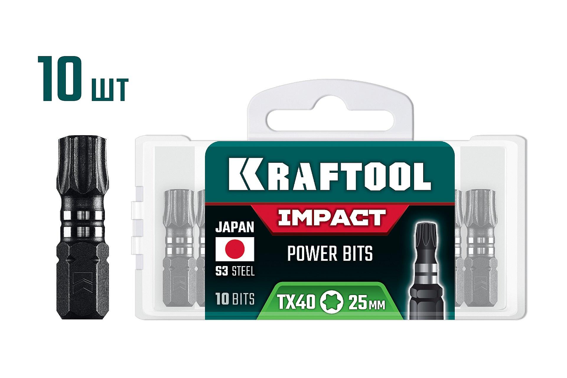 ¯\_(ツ)_/¯