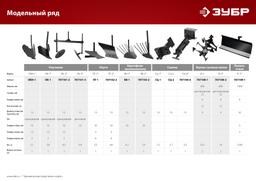 ЗУБР Ф-2, НЕХ 32, фрезы гусиные лапки для мотоблоков (707108-2) - 6