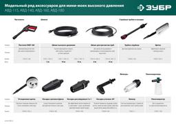 ЗУБР  универсальный фильтр для минимоек (70402-1) - 5