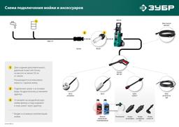 ЗУБР  универсальный фильтр для минимоек (70402-1) - 7