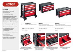 KETER DRAWER-2, 562 х 289 х 262 мм, (22"), ящик с 2 выдвижными полками (38382-2) - 6