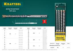 KRAFTOOL Expert, 4 х 110 мм, SDS-plus бур (29320-110-04) - 4