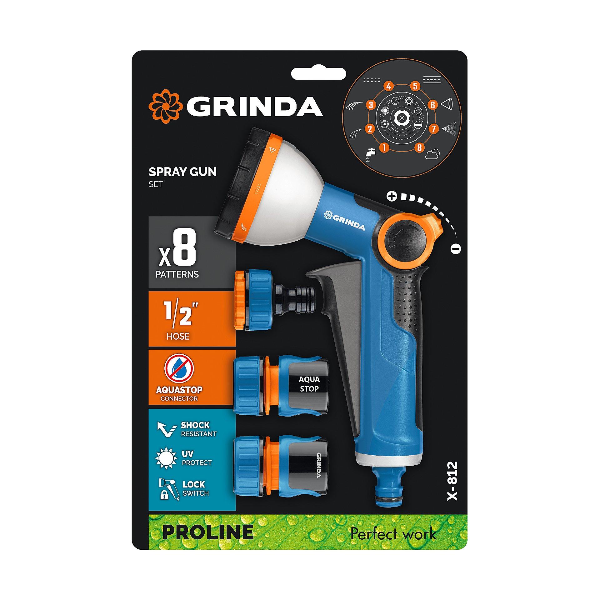 ¯\_(ツ)_/¯