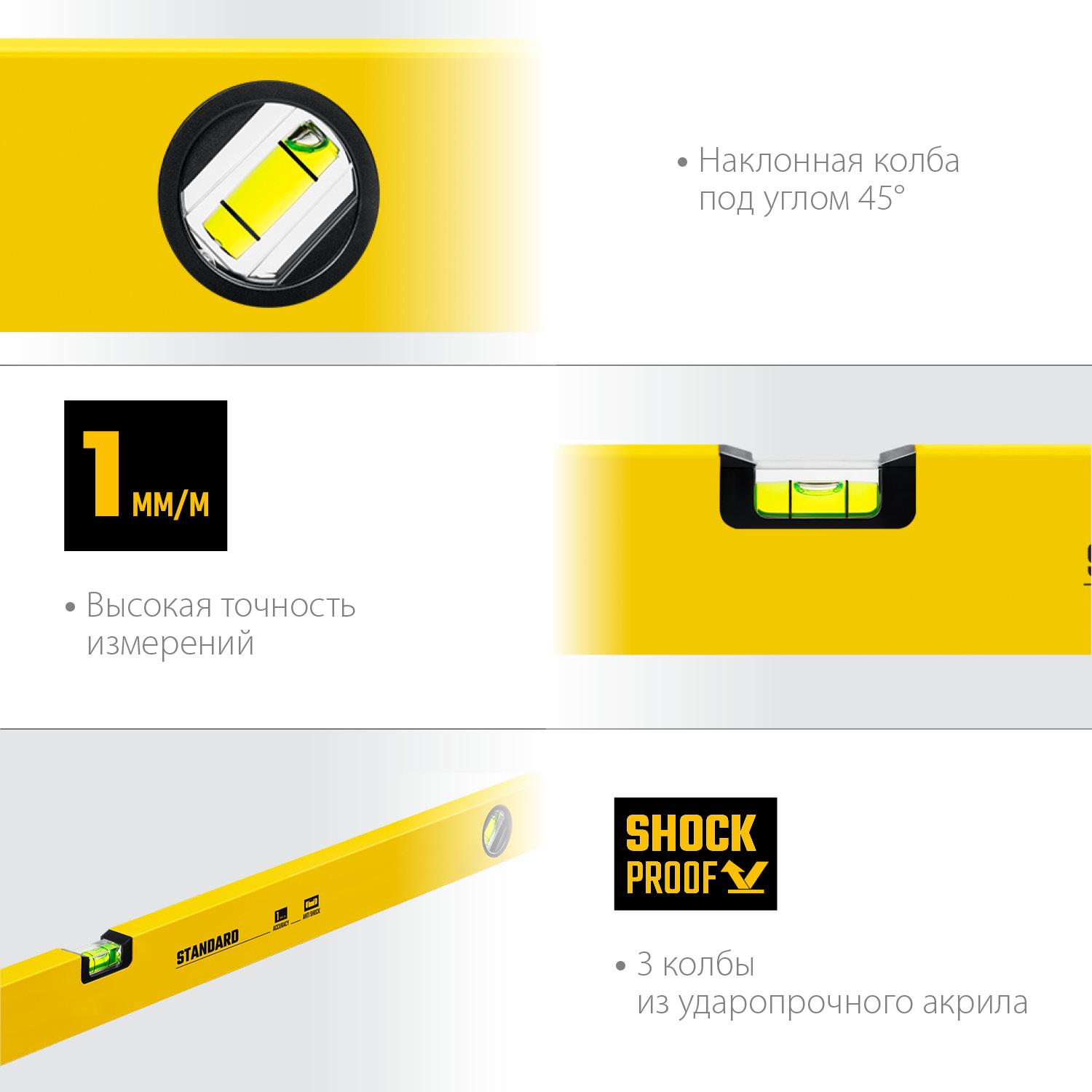 ¯\_(ツ)_/¯