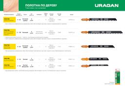 URAGAN T344D, T-хвост., быстрый рез, HCS, шаг 4 мм, 100 мм, 2 шт, полотна для лобзика (159479-4) - 4