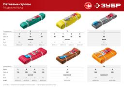 ЗУБР СТП-2/2, зеленый, г/п 2 т, длина 2 м, текстильный петлевой строп (43552-2-2) - 4