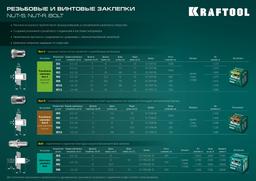 KRAFTOOL Nut-S, М12, 100 шт, резьбовые заклепки стальные с насечками (311707-12) - 6