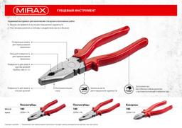 MIRAX 160 мм, бокорезы (22036-5-16) - 4