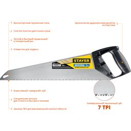 STAYER Universal, 450 мм, универсальная ножовка (15050-45) - 3