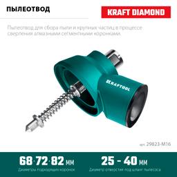 KRAFTOOL посадка М16, Пылеотвод с центратором (29823-M16) - 3