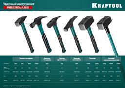 KRAFTOOL Fiberglass, 5 кг, кувалда с удлинённой рукояткой (2008-5) - 8