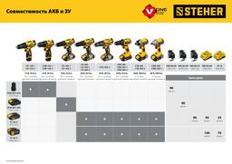 STEHER V1, 20 В, 2.0 А·ч, аккумуляторная батарея (V1-20-2) - 6