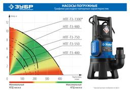 ЗУБР 1300 Вт, дренажный насос для грязной воды, Профессионал (НПГ-Т3-1300) - 7
