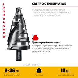 STAYER Pro-Max 9-36мм, 10 ступеней, винтовая спираль, сверло ступенчатое (29661-9-36-10) - 3