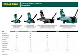 KRAFTOOL UNIVERSAL, 3.5 т, 95 - 552 мм, для СТО, универсальный подкатной домкрат (43454-3.5) - 8