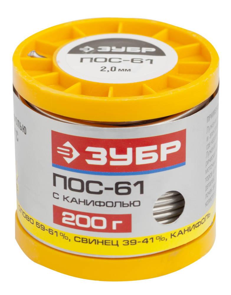 ¯\_(ツ)_/¯