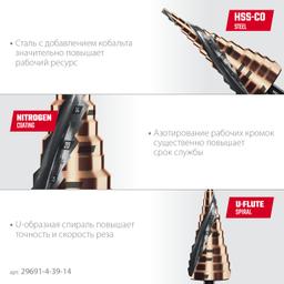 KRAFTOOL COBALT 4-39мм, 14 ступеней, азотирование, винтовая спираль, сверло ступенчатое(29691-4-39-14) - 7