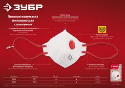 ЗУБР класс защиты FFP1, плоская, фильтрующая полумаска с клапаном выдоха (11166) - 7