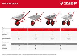 ЗУБР Т-21, 90 л, 180 кг, двухколесная, оцинкованная сталь, стальные опоры и ось, садово-строительная тачка (39952) - 8