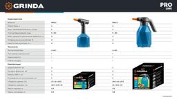 GRINDA 1 л, аккумуляторный опрыскиватель, PROLine (PHS-1) - 5