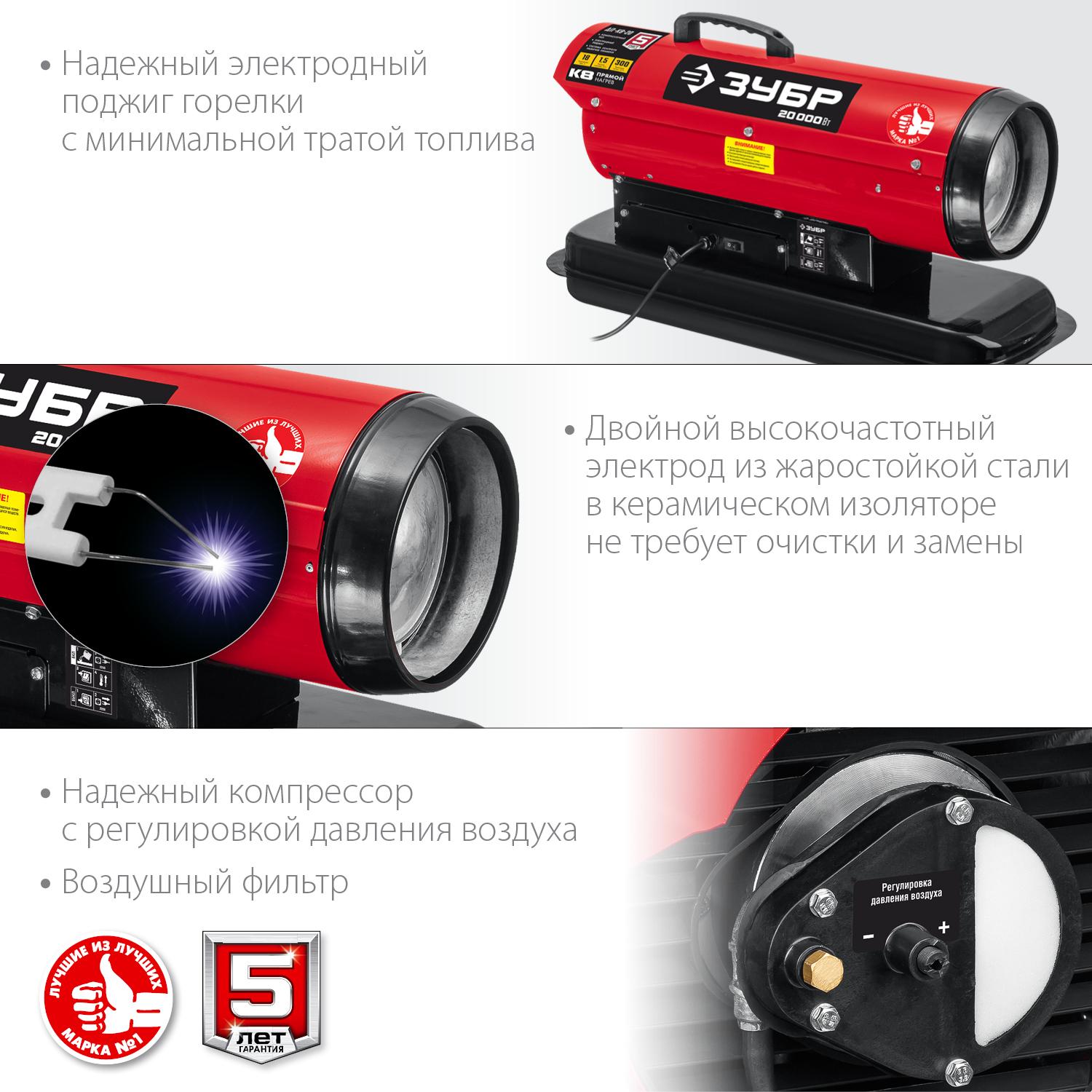 ¯\_(ツ)_/¯