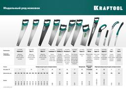 KRAFTOOL Alligator Gips 7, 550 мм, ножовка для гипса (15210) - 7