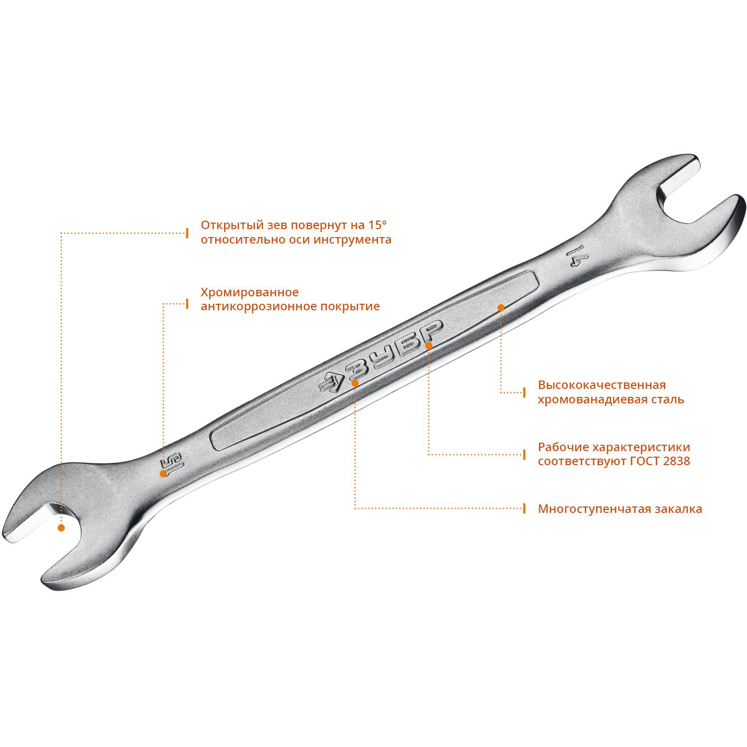 ¯\_(ツ)_/¯
