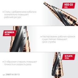 KRAFTOOL COBALT 6-30мм, 13 ступеней, азотирование, винтовая спираль, сверло ступенчатое(29691-6-30-13) - 5