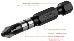 KRAFTOOL Impact Pro PZ2, 50 мм, 10 шт, ударные биты (26193-2-50-S10) - 4