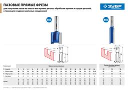 ЗУБР 10 x 25 мм, хвостовик 8 мм, фреза пазовая прямая, Профессионал (28753-10-25) - 7