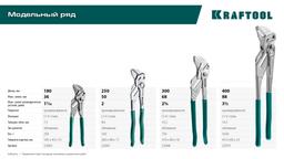 KRAFTOOL Vise-Wrench, 400 мм, клещи переставные-гаечный ключ (22070) - 4