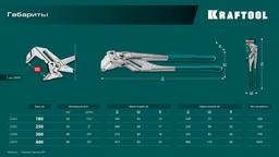 KRAFTOOL Vise-Wrench, 400 мм, клещи переставные-гаечный ключ (22070) - 6