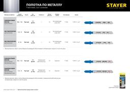 STAYER T118B, 2 шт, 50 мм / 2 мм (12TPI), T-хвост., HSS сталь, по металлу толщиной 2-6 мм, полотна для лобзика, Professional (15993-1.8) - 4